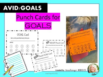 Preview of AVID -iREADY goals and game punch card - motivation and organization