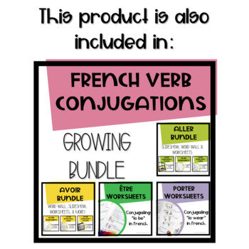 Avoir Conjugation: How To Conjugate To Have In French