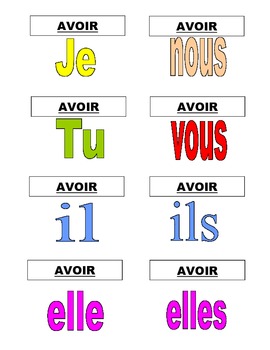 AVOIR flashcards by Nicole French Teacher in Texas | TPT