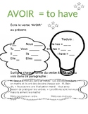 AVOIR poster