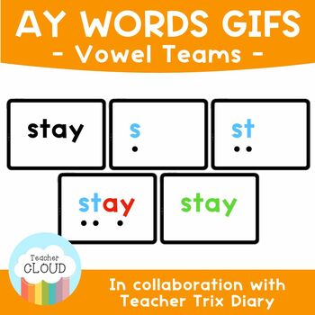 Preview of AY Vowel Teams Words GIFS