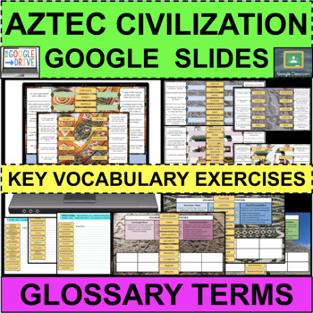 Preview of AZTEC EMPIRE CIVILIZATION Glossary Vocabulary GOOGLE SLIDES Distance Learning