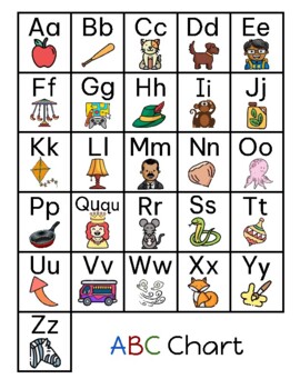 Aa-Zz Letter-Keyword Charts by JOLLY TEACHING | TPT