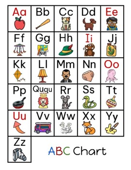 Aa-Zz Letter-Keyword Charts by JOLLY TEACHING | TPT