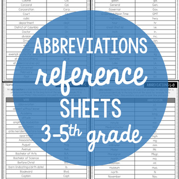 Preview of Abbreviation Reference Sheets
