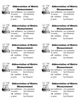 Preview of Abbreviation of Metric Measurements