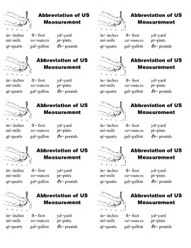 Preview of Abbreviation of US Measurements