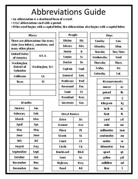 Preview of Abbreviations Guide Abbreviations List Abbreviations Handout Abbreviation Rules
