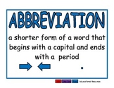 Abbreviations blue