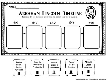 Abraham Lincoln Worksheet Activity by Green Apple Lessons | TpT