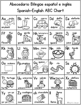 Abecedario Bilingue espanol e ingles Spanish-English ABC chart | TpT