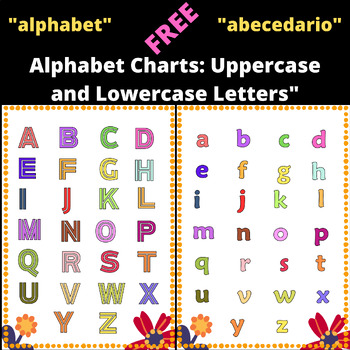 Abecedario, alphabet Charts: Uppercase and Lowercase Letters