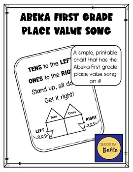 Preview of Abeka First Grade Place Value Song Printable