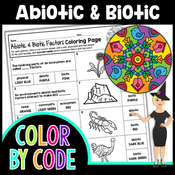 Preview of Abiotic & Biotic Factors Color By Number | Science Color By Number