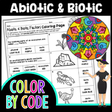 Abiotic & Biotic Factors Color By Number | Science Color B