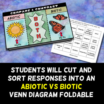 biotic and abiotic venn diagram