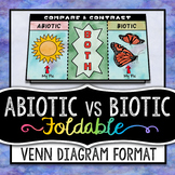 Abiotic Vs Biotic Foldable - Venn Diagram Interactive Note