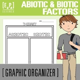 Abiotic and Biotic Factors T-Chart | Science Graphic Organ