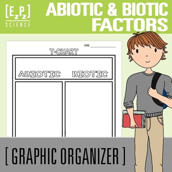 Preview of Abiotic and Biotic Factors T-Chart | Science Graphic Organizer Template