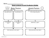 Abiotic and Biotic Limiting Factors Vocabulary Builder- Ecology