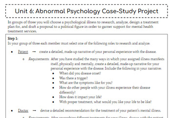 Preview of Abnormal Psychology Case Study Project