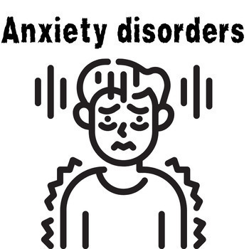 Abnormal Psychology Unit: Anxiety Disorders Lecture Notes | TPT