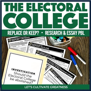 Preview of Electoral College - Amending the Constitution Executive Branch Project Civics