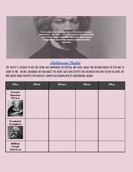 Preview of Abolitionist Hyperdoc
