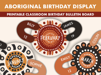 Preview of Aboriginal Birthday Bulletin Board Kit  Birthday Display Australian