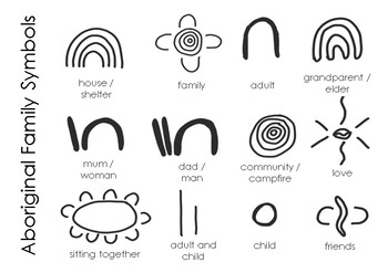 native american symbols for family