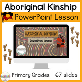 Aboriginal-Kinship-Definition
