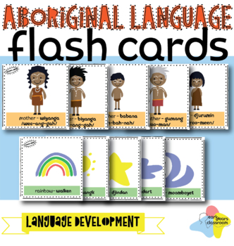 Preview of Aboriginal Language Flash Cards with Pronunciation and Map notes