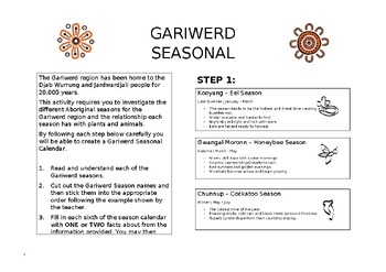 Preview of Aboriginal Perspectives - Gariwerd Seasons