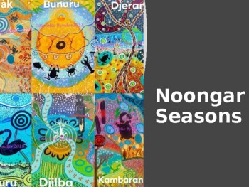 Preview of Aboriginal Seasons