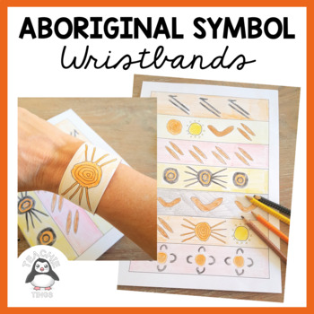 Preview of Aboriginal Symbol Wristbands Cards and Poster NAIDOC Week