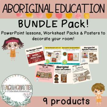 Preview of Aboriginal-Symbols-Bundle