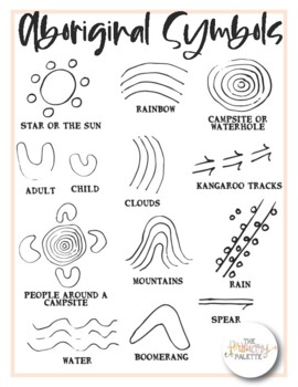 Preview of Aborignal Symbols