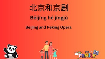 Preview of About Beijing &Beijing opera speech project