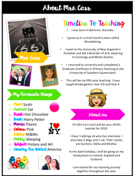 Preview of FREE - Meet the Teacher - About Me - Editable Template