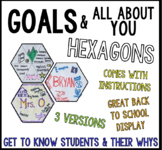 About Me & Goal Hexagons - Know Students' WHYs!