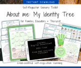 About Me: Identity Tree, Culture, Self, Strengths, Skills,