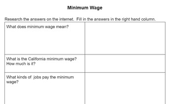 Preview of About Minimum Wage Graphic Organizer