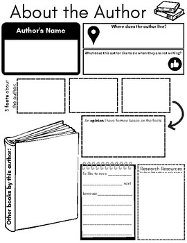Preview of About the Author Research Page