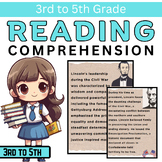 Abraham Lincoln- Comprehension Passage- Grade 3rd to 5th  2024