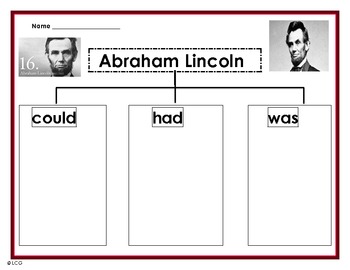 Preview of Abraham Lincoln - Could/Had/Was map