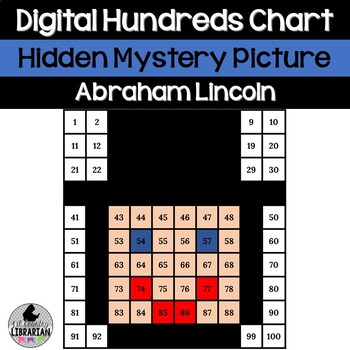 Preview of Digital Abraham Lincoln Hundreds Chart Hidden Mystery Picture PPT or Slides™
