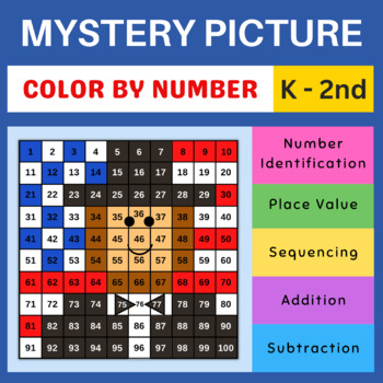 Preview of Abraham Lincoln Hundreds Chart Mystery Picture Place Value Addition Subtraction