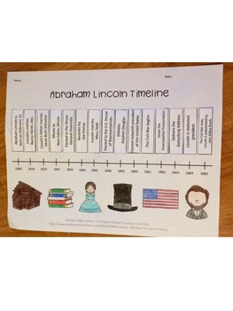 Abraham Lincoln Timeline Activity by TNBCreations | TpT