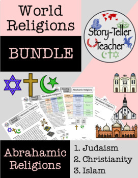 Preview of Abrahamic Religions Reading Passage BUNDLE