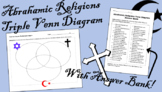 Abrahamic Religions: Triple Venn Diagram of Judaism, Chris